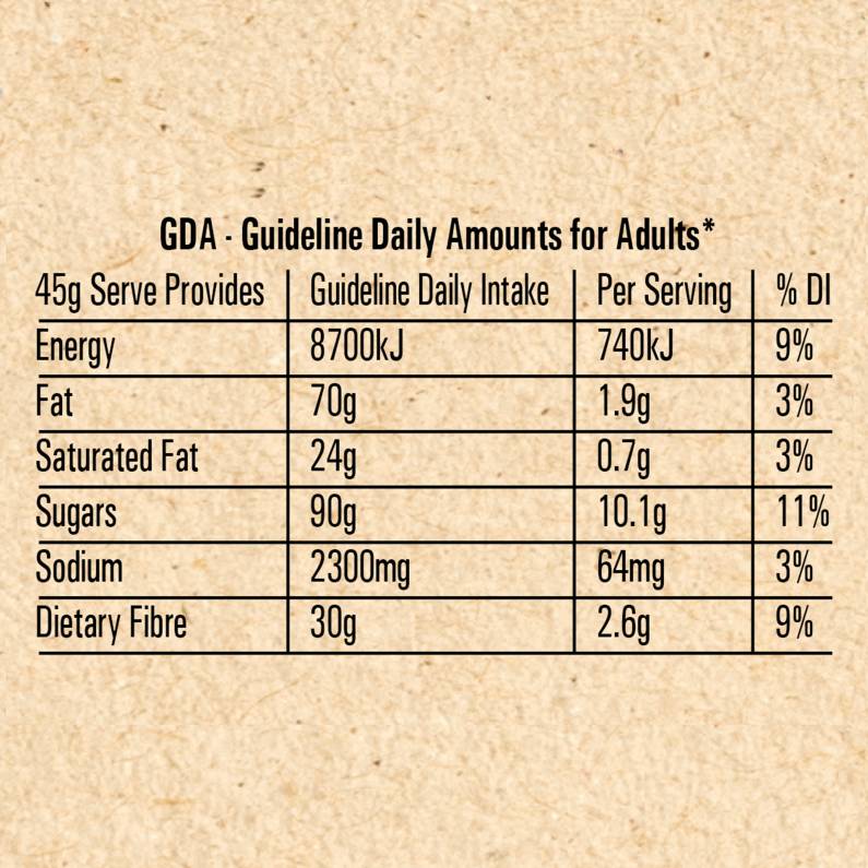 Milo® Protein 535g - Nutritional Information 2